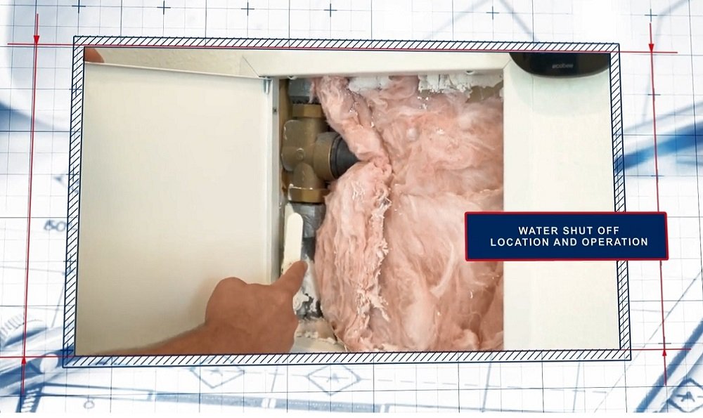 Water Shut Off Process